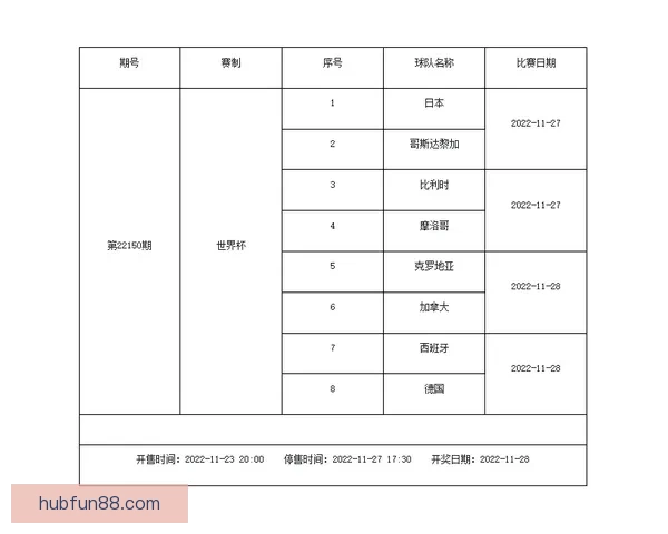 世界杯足球竞猜官网权威指南带你全面解析赛程与投注策略