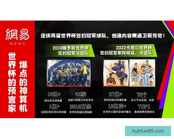 美加墨世界杯竞猜入口全面启动 参与即享精彩赛事预测与丰富奖励