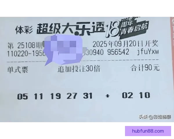 全面解析体育竞猜投注策略与投注技巧助你稳健赢利