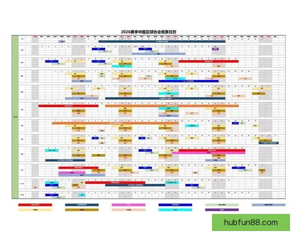2026年世界杯赛事时间安排与各阶段比赛的重要节点解析