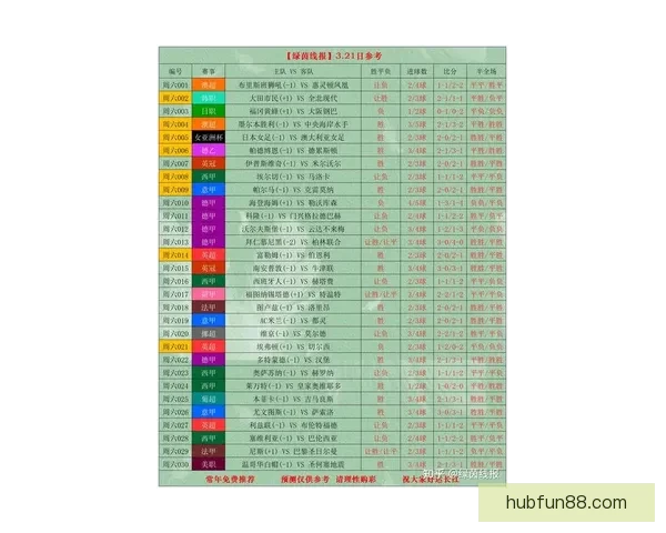 世界杯足球竞猜盘口全解析技巧与最新赔率趋势深度指南
